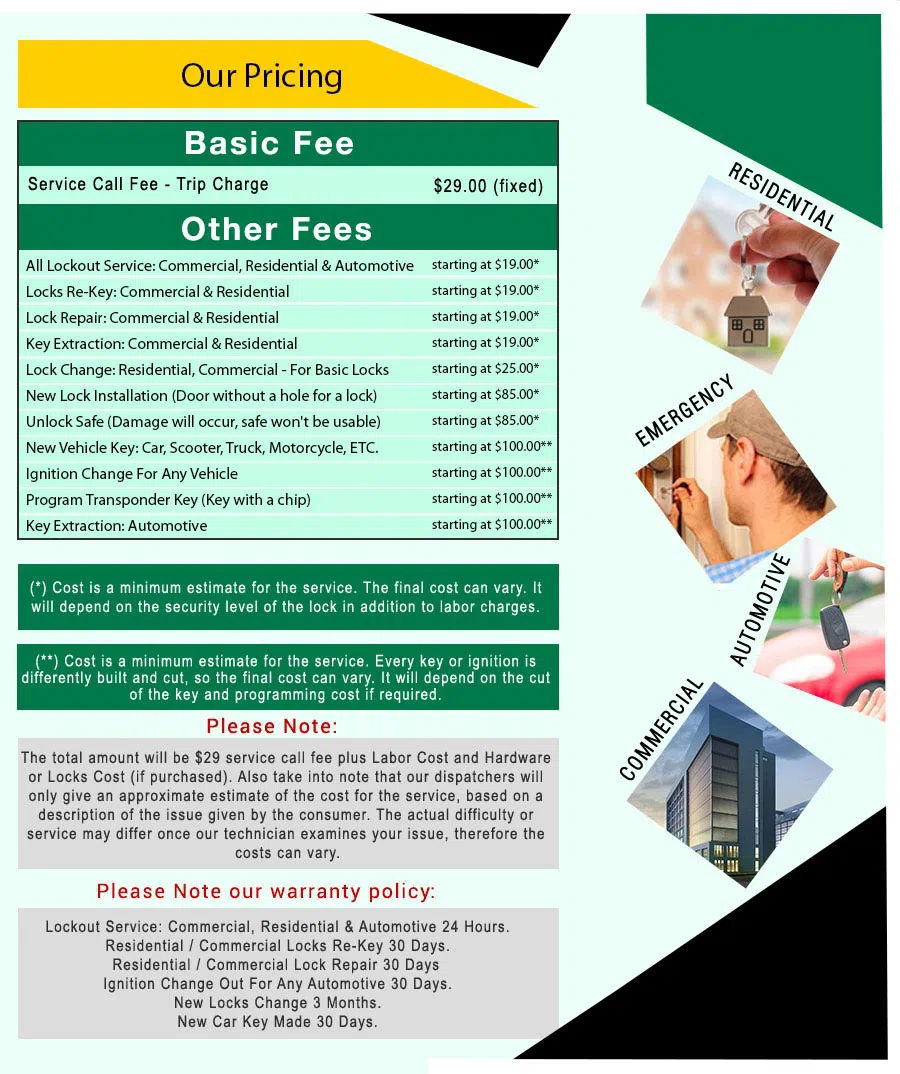 Amber Locksmith Store Warrenville, IL 630-403-6063